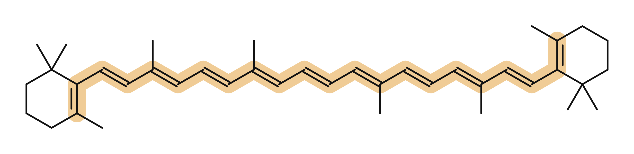 Beta-carotene structure with its 11 conjugated double bonds highlighted in amber